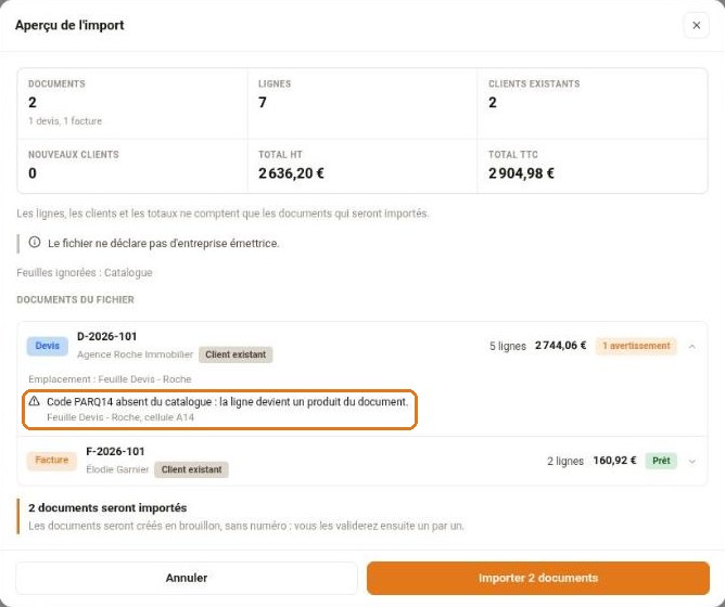 Document déplié avec un avertissement
